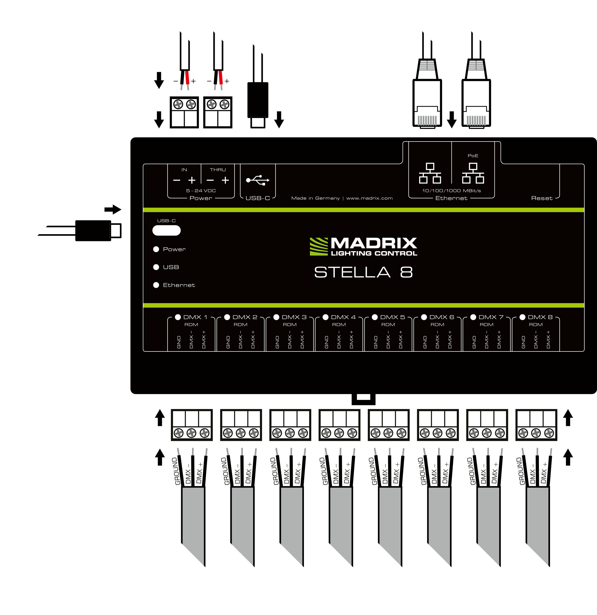 MADRIX Stella 8 lighting control interface diagram showing DMX port connections and USB-C, Ethernet, and power inputs for event setups.