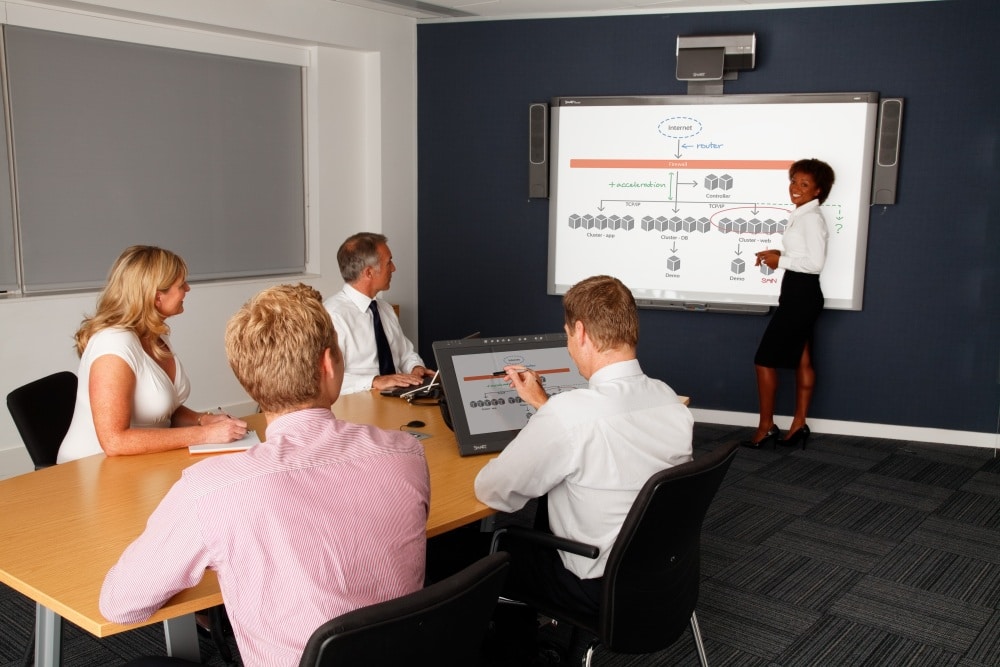 smart board events hire newbury thatcham berkshire