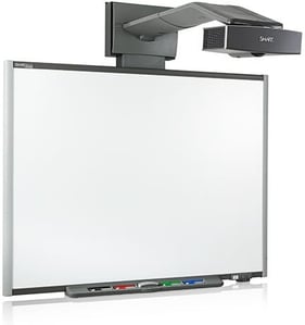 Smart Board Screen