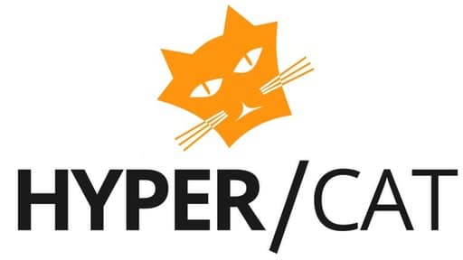 hypercat