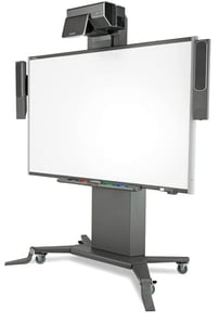 interactive whiteboard