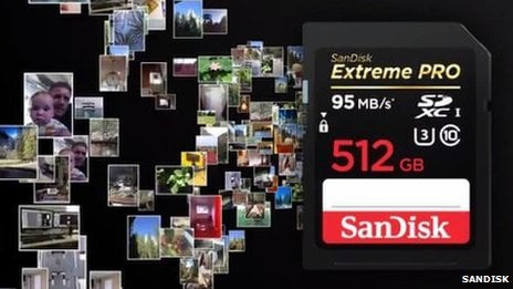 SanDisk Memory Card